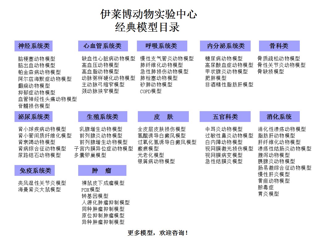 米兰俱乐部足球推荐计划动物实验中心经典模型目录.jpg