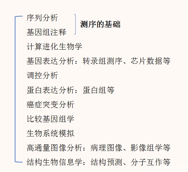 生信2左.jpg